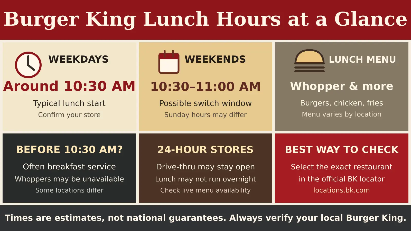 Burger King lunch hours at a glance: typical weekday and weekend start times, menu and location advice